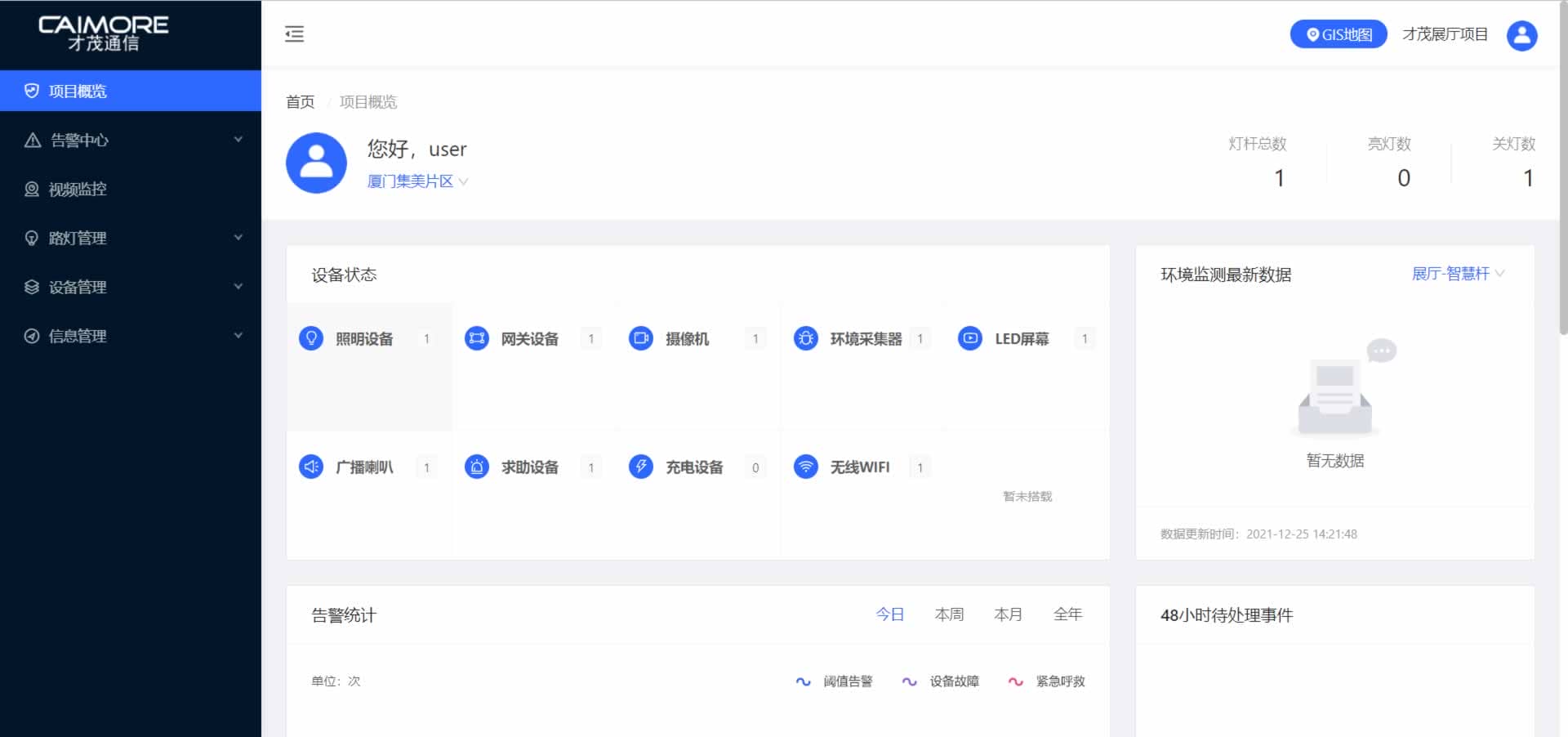 智慧路灯管理平台 智慧路灯管理平台